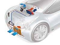 本格的に暑くなる前に是非チェックをして下さい